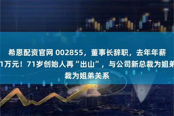 希恩配资官网 002855，董事长辞职，去年年薪超241万元！71岁创始人再“出山”，与公司新总裁为姐弟关系